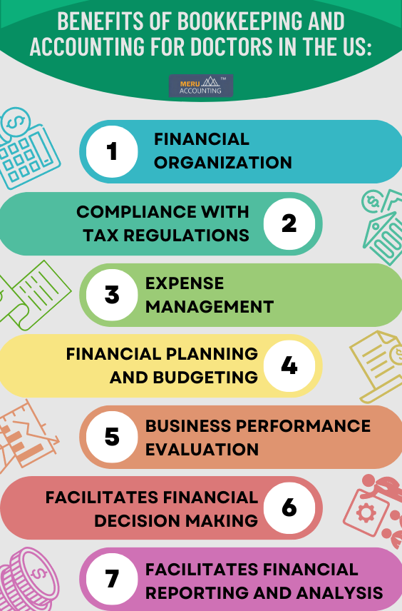 Benefits of Bookkeeping and Accounting for Doctors in the US: